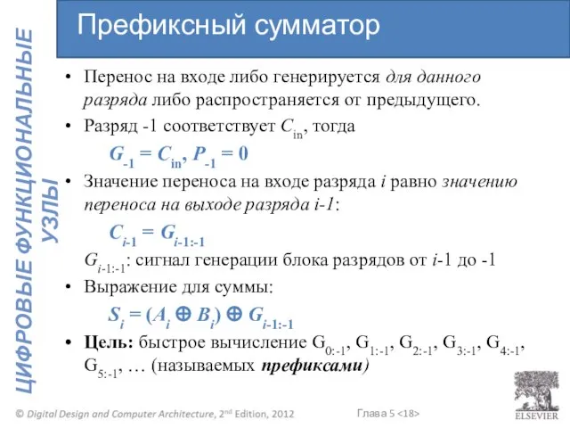 Перенос на входе либо генерируется для данного разряда либо распространяется от