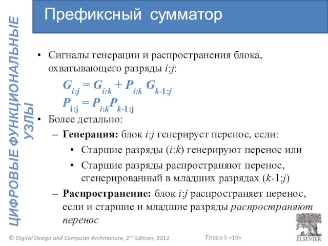 Сигналы генерации и распространения блока, охватывающего разряды i:j: Gi:j = Gi:k