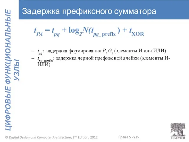 tPA = tpg + log2N(tpg_prefix ) + tXOR tpg: задержка формирования