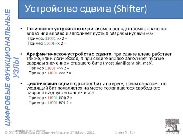 Copyright © 2007 Elsevier 5- Логическое устройство сдвига: смещает сдвигаемое значение