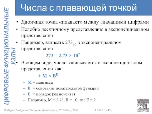 Двоичная точка «плавает» между значащими цифрами Подобно десятичному представлению в экспоненциальном