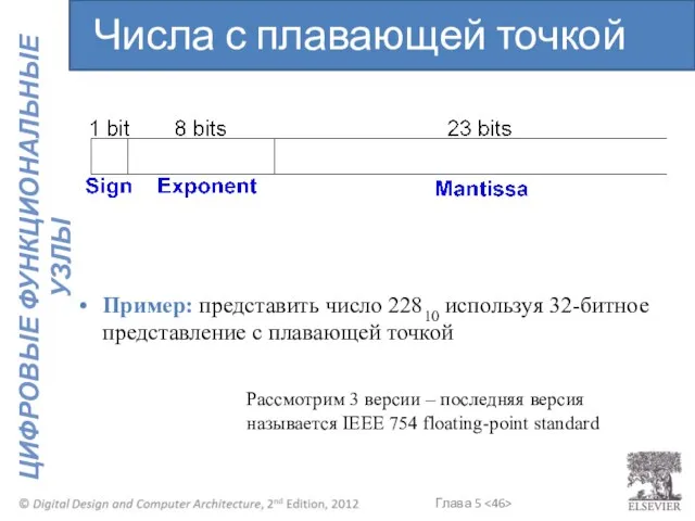 Пример: представить число 22810 используя 32-битное представление с плавающей точкой Рассмотрим