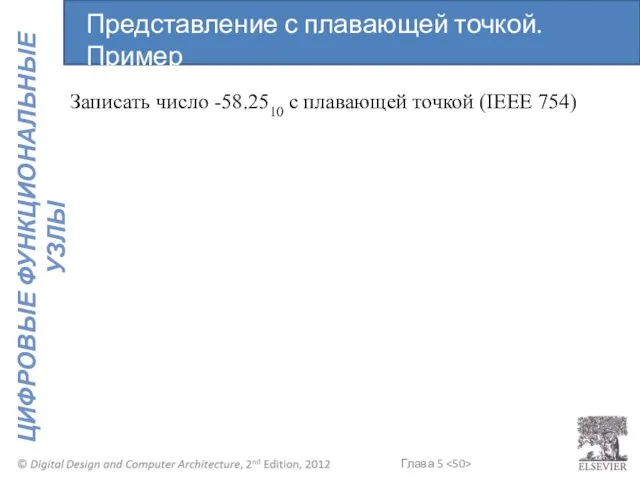 Записать число -58.2510 с плавающей точкой (IEEE 754) Представление с плавающей точкой. Пример