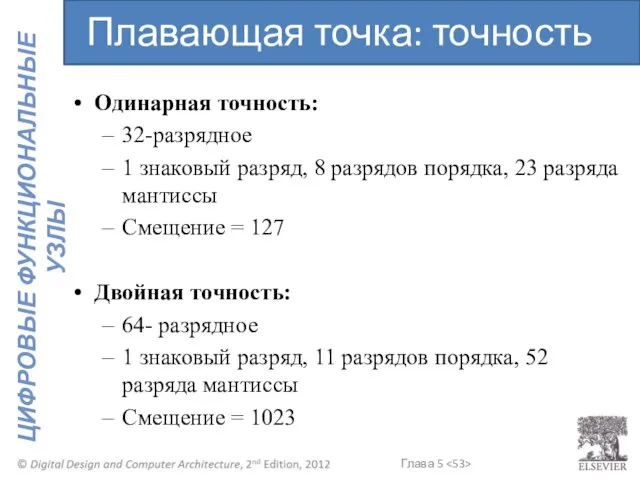 Одинарная точность: 32-разрядное 1 знаковый разряд, 8 разрядов порядка, 23 разряда