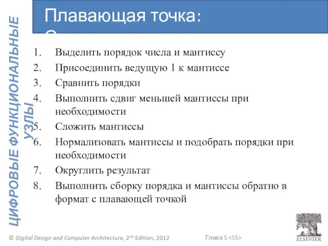 Выделить порядок числа и мантиссу Присоединить ведущую 1 к мантиссе Сравнить