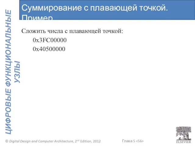 Сложить числа с плавающей точкой: 0x3FC00000 0x40500000 Суммирование с плавающей точкой. Пример