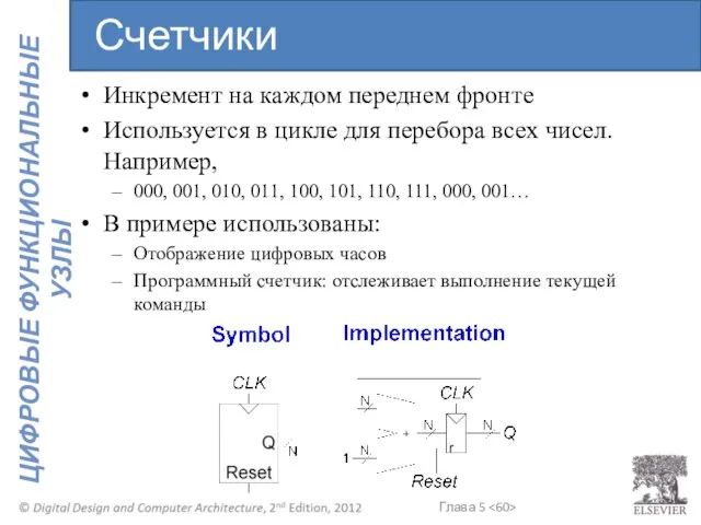 Инкремент на каждом переднем фронте Используется в цикле для перебора всех