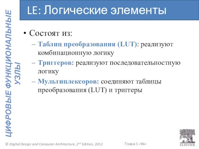 Состоят из: Таблиц преобразования (LUT): реализуют комбинационную логику Триггеров: реализуют последовательностную