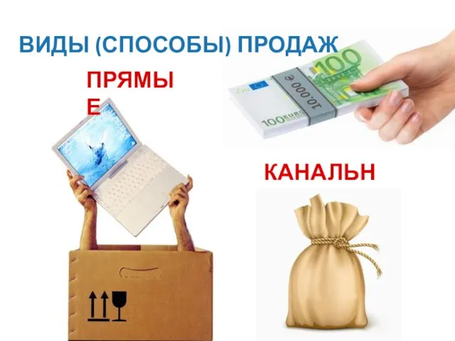 ВИДЫ (СПОСОБЫ) ПРОДАЖ SALES ПРЯМЫЕ КАНАЛЬНЫЕ