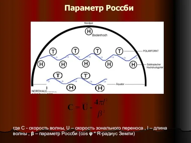 Параметр Россби где С - скорость волны, U – скорость зонального