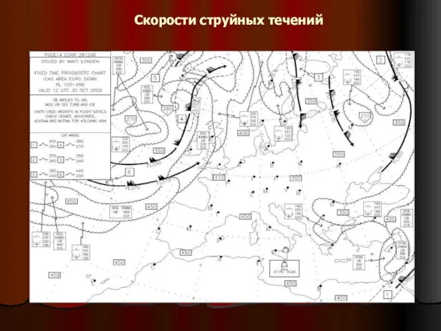 Скорости струйных течений