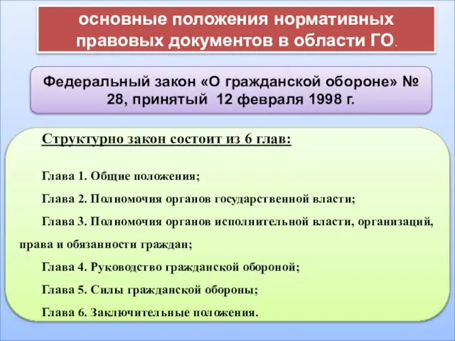 основные положения нормативных правовых документов в области ГО. Федеральный закон «О