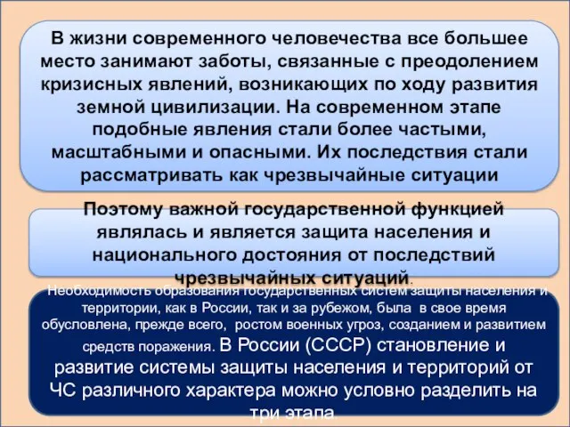 В жизни современного человечества все большее место занимают заботы, связанные с