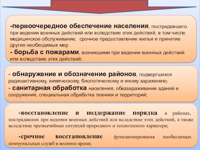 -первоочередное обеспечение населения, пострадавшего при ведении военных действий или вследствие этих