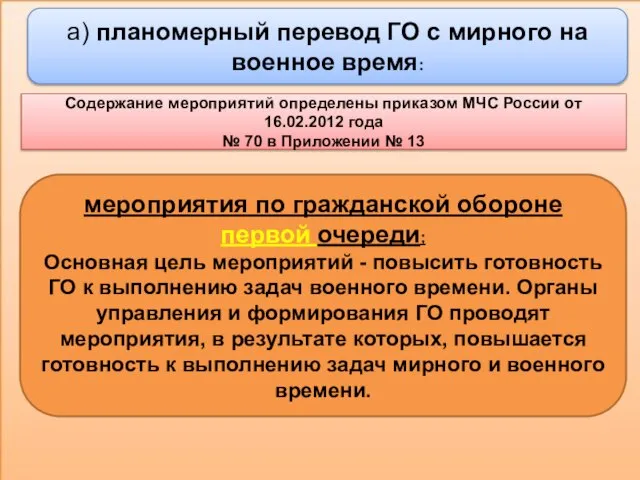 а) планомерный перевод ГО с мирного на военное время: Содержание мероприятий