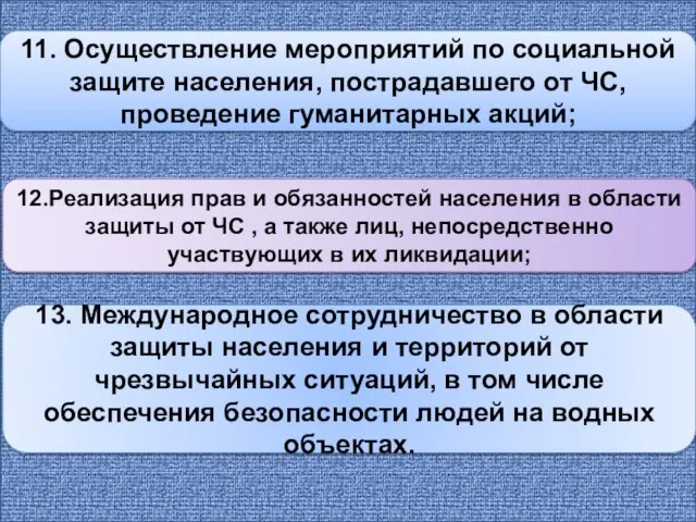 11. Осуществление мероприятий по социальной защите населения, пострадавшего от ЧС, проведение