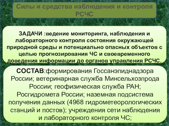 Силы и средства наблюдения и контроля РСЧС ЗАДАЧИ :ведение мониторинга, наблюдения