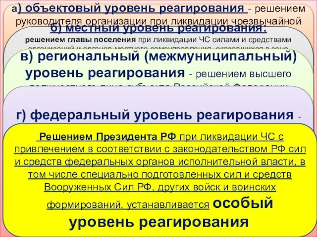 а) объектовый уровень реагирования - решением руководителя организации при ликвидации чрезвычайной