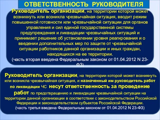 Руководитель организации, на территории которой может возникнуть или возникла чрезвычайная ситуация,