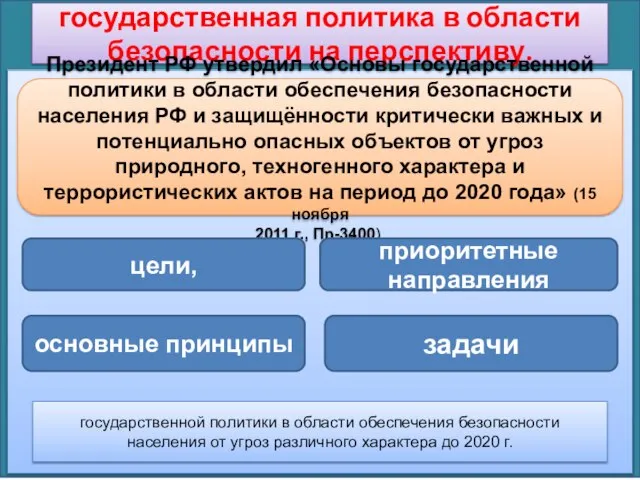 государственная политика в области безопасности на перспективу. Президент РФ утвердил «Основы