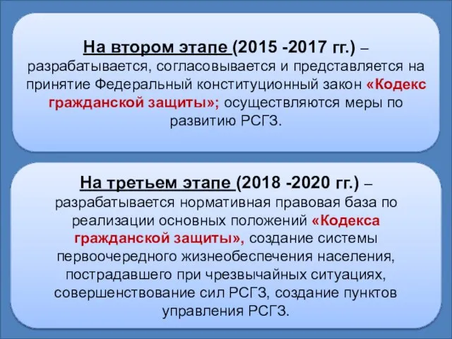 На втором этапе (2015 -2017 гг.) – разрабатывается, согласовывается и представляется