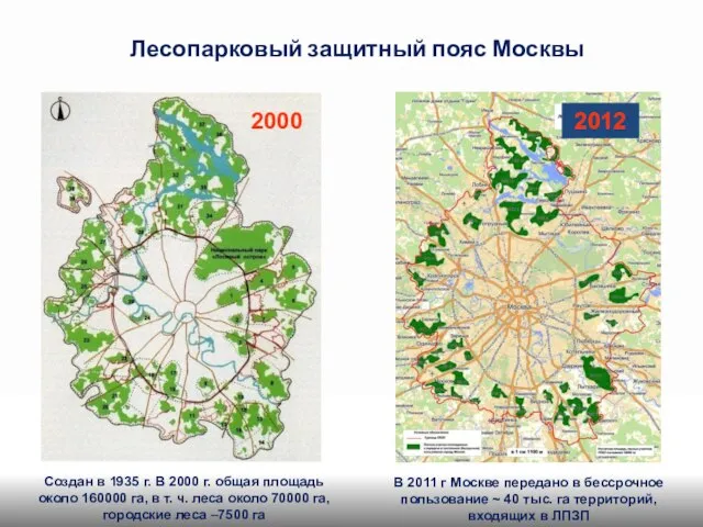 Лесопарковый защитный пояс Москвы 2000 2012 Создан в 1935 г. В
