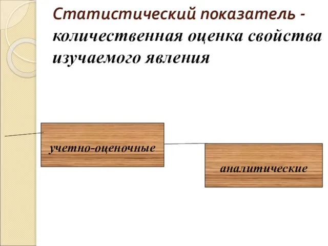 Статистический показатель - количественная оценка свойства изучаемого явления аналитические учетно-оценочные