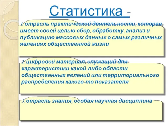 Статистика - 1. отрасль практической деятельности, которая имеет своей целью сбор,