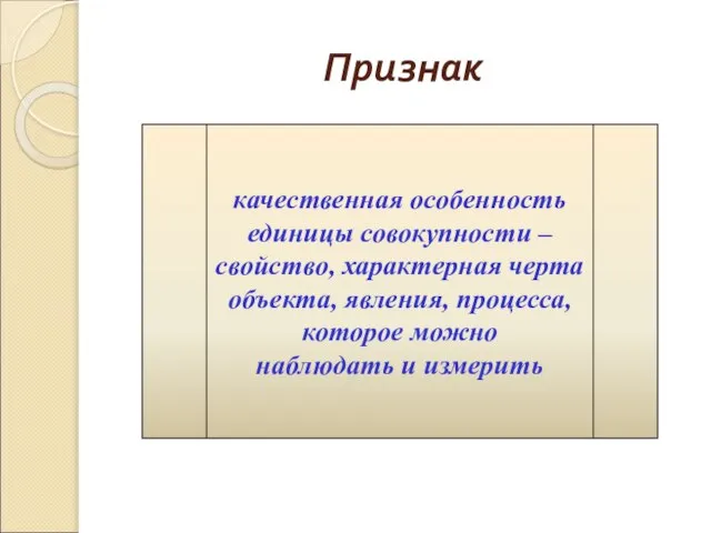 Признак качественная особенность единицы совокупности – свойство, характерная черта объекта, явления,