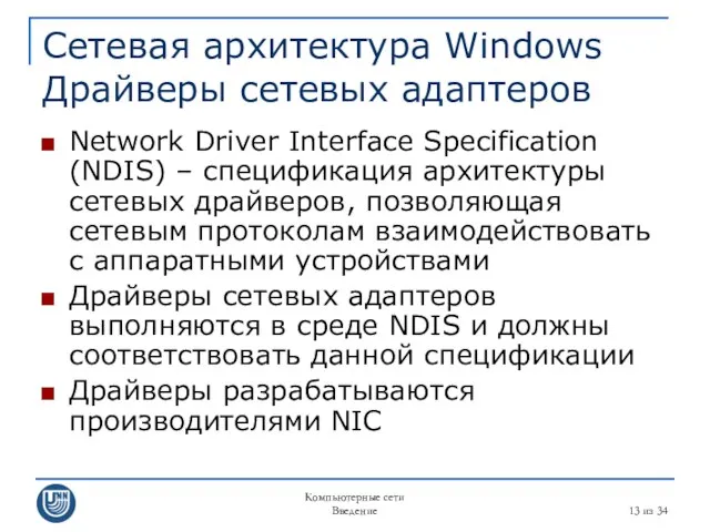 Компьютерные сети Введение из 34 Сетевая архитектура Windows Драйверы сетевых адаптеров
