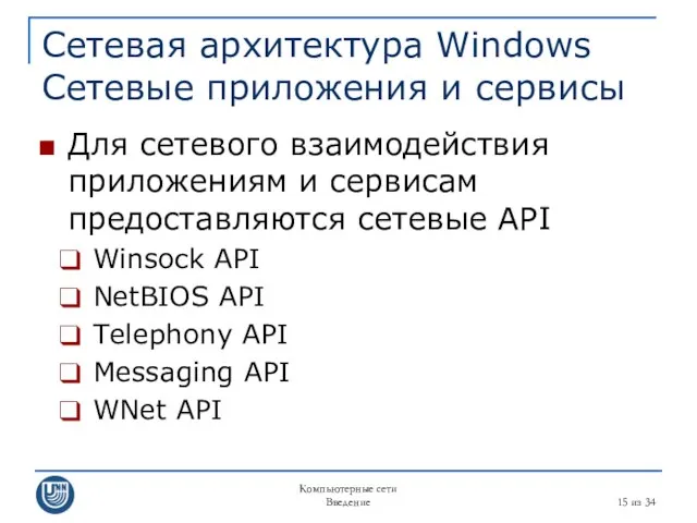 Компьютерные сети Введение из 34 Сетевая архитектура Windows Сетевые приложения и
