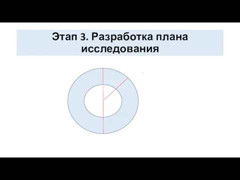 Этап 3. Разработка плана исследования