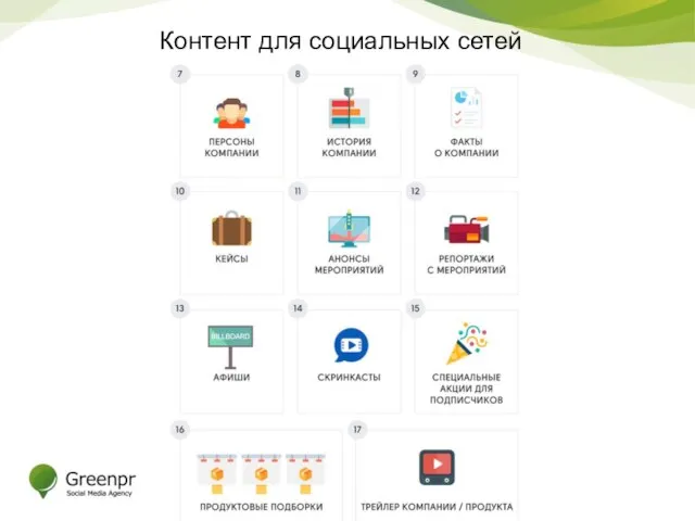 Контент для социальных сетей