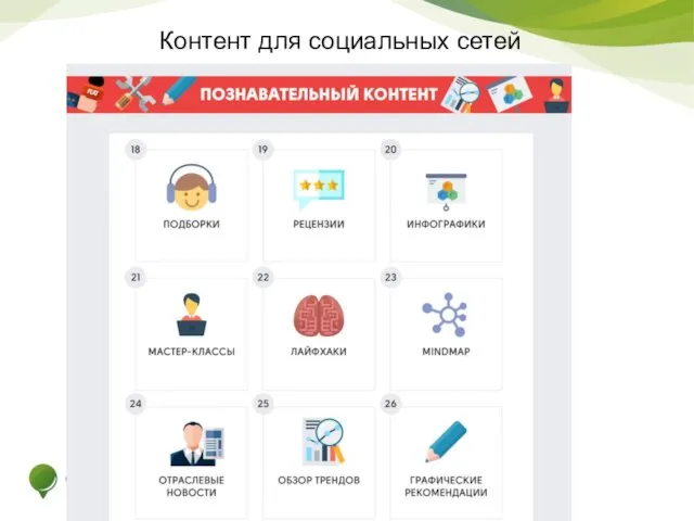 Контент для социальных сетей