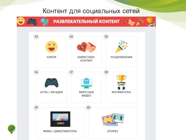 Контент для социальных сетей