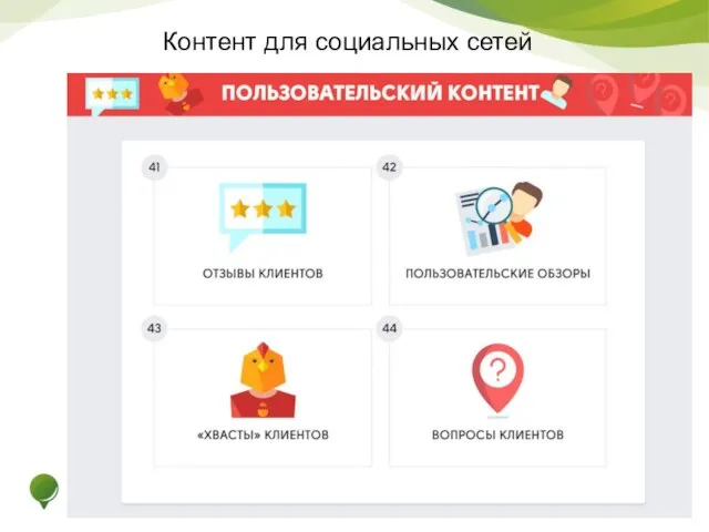 Контент для социальных сетей