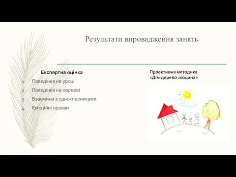 Результати впровадження занять Експертна оцінка Поведінка на уроці Поведінка на перерві