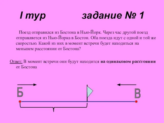 I тур задание № 1 Поезд отправился из Бостона в Нью-Йорк.