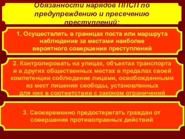 Обязанности нарядов ППСП по предупреждению и пресечению преступлений: 1. Осуществлять в