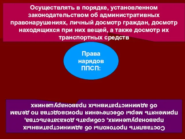 Составлять протоколы об административных правонарушениях, собирать доказательства, применять меры обеспечения производства