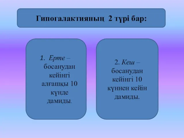 Гипогалактияның 2 түрі бар: Ерте –босанудан кейінгі алғашқы 10 күнде дамиды.