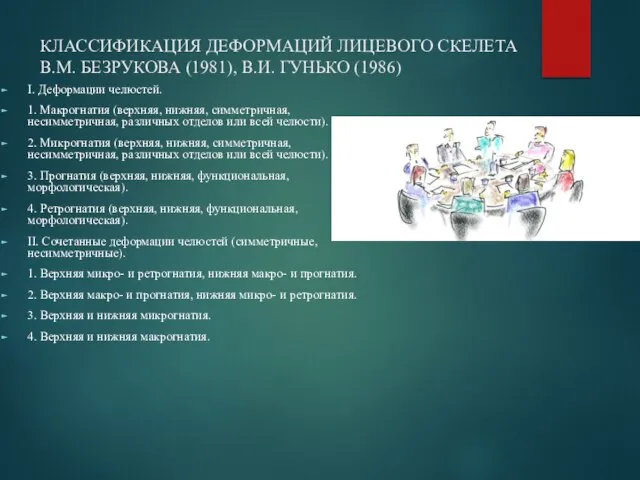 КЛАССИФИКАЦИЯ ДЕФОРМАЦИЙ ЛИЦЕВОГО СКЕЛЕТА В.М. БЕЗРУКОВА (1981), В.И. ГУНЬКО (1986) I.