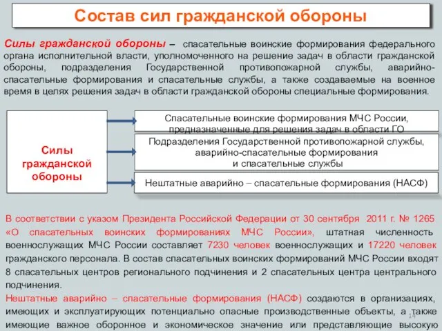 Силы гражданской обороны Спасательные воинские формирования МЧС России, предназначенные для решения