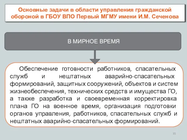 Основные задачи в области управления гражданской обороной в ГБОУ ВПО Первый