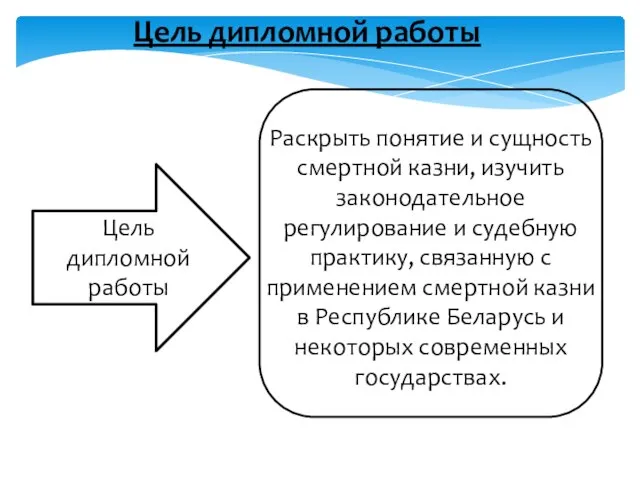 Цель дипломной работы Цель дипломной работы Раскрыть понятие и сущность смертной