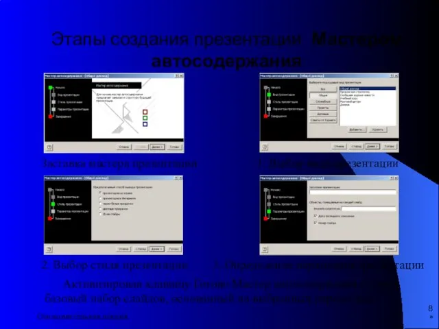 * Ознакомительная лекция Этапы создания презентации Мастером автосодержания Заставка мастера презентации