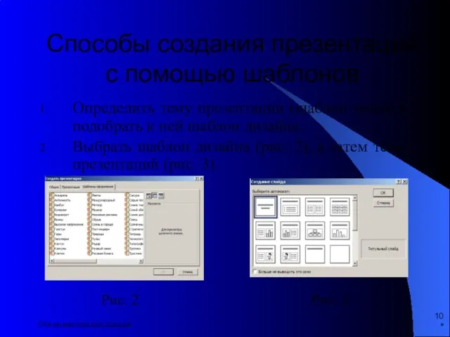 * Ознакомительная лекция Способы создания презентаций с помощью шаблонов Определить тему