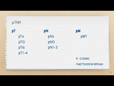 pTNM pT pTx pT0 pTis pT1-4 pN pNx pN0 pN1-3 pM pM1 + слово «гистологически»