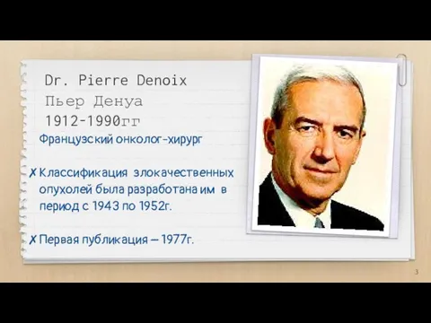 Dr. Pierre Denoix Пьер Денуа 1912-1990гг Французский онколог-хирург Классификация злокачественных опухолей