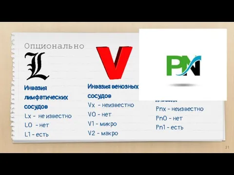 Опционально Инвазия лимфатических сосудов Lx - не известно L0 - нет